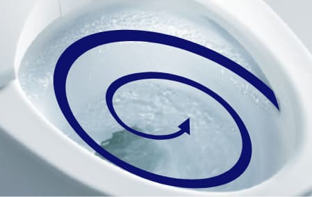 トルネード洗浄